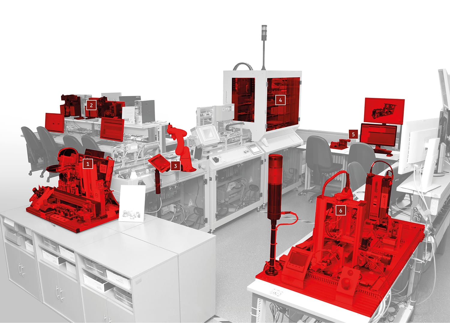 Anordnung der einzelnen Module im Living Lab mit Nummerierung von 1 bis 6