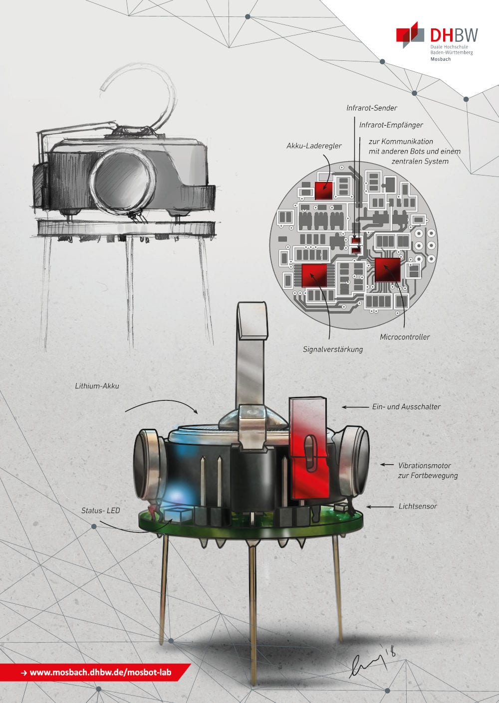 Plakat MOSbot-Aufbau