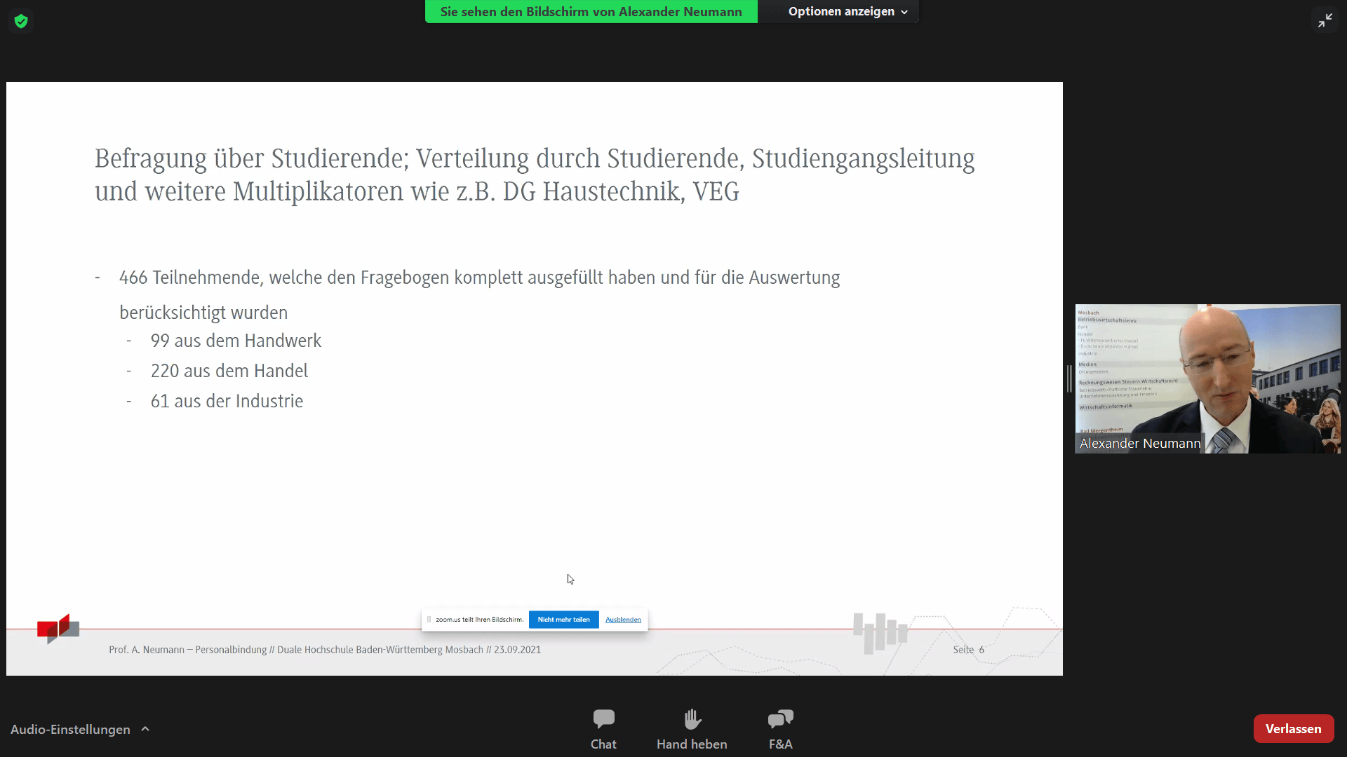 Umfang der Marktforschung 2021