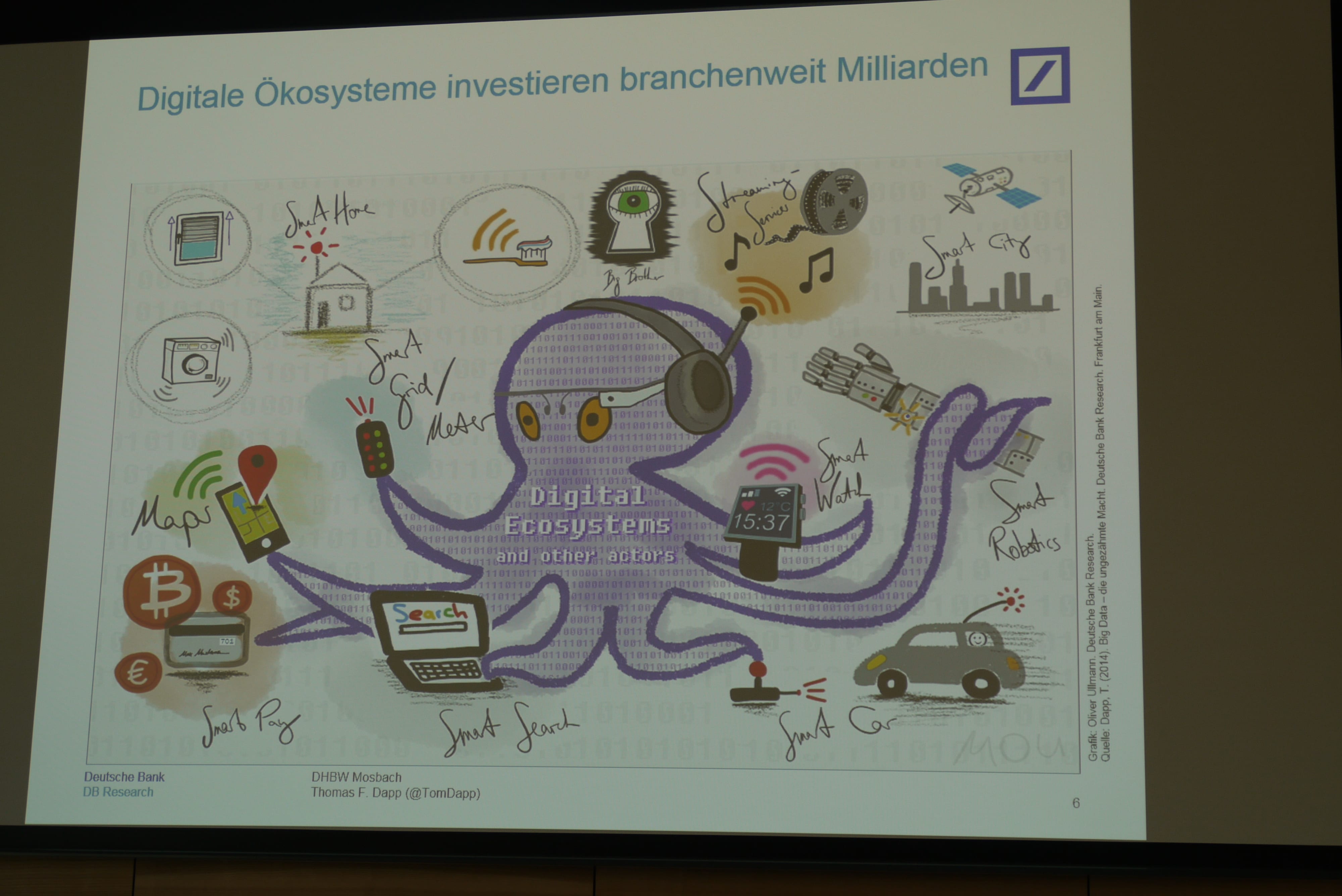 Eine Zeichnung eines Oktopusses.