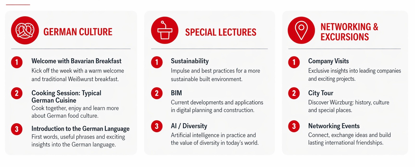 Overview of the Summer School